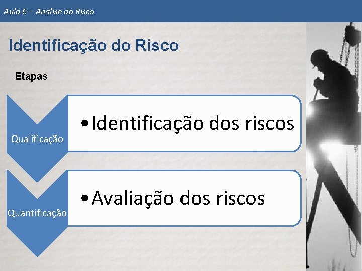ANLISE DE RISCOS Identificao e Anlise do Risco