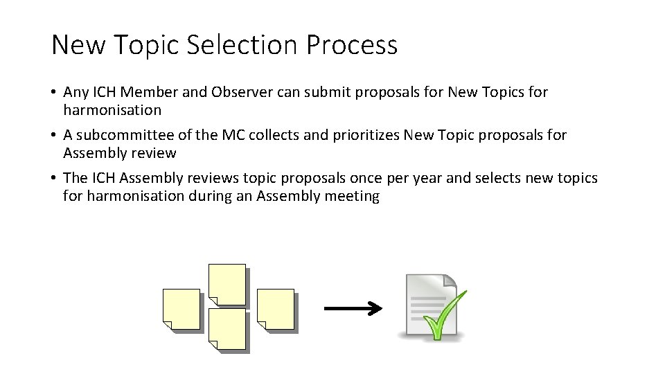 New Topic Selection Process • Any ICH Member and Observer can submit proposals for