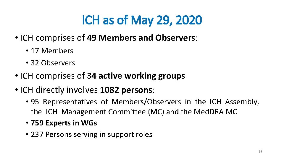 ICH as of May 29, 2020 • ICH comprises of 49 Members and Observers: