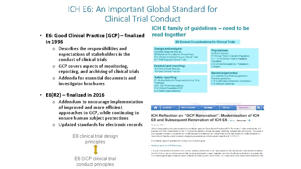 ICH E 6: An Important Global Standard for Clinical Trial Conduct • E 6: