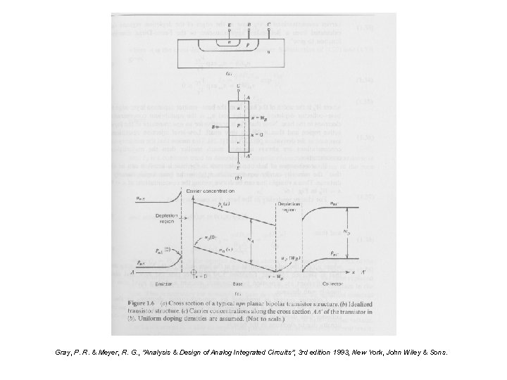 Gray, P. R. & Meyer, R. G. , "Analysis & Design of Analog Integrated