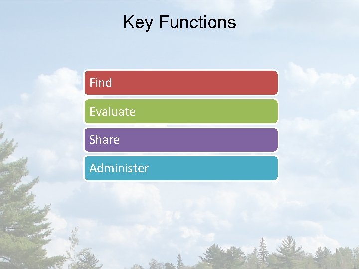 Key Functions Find Evaluate Share Administer 