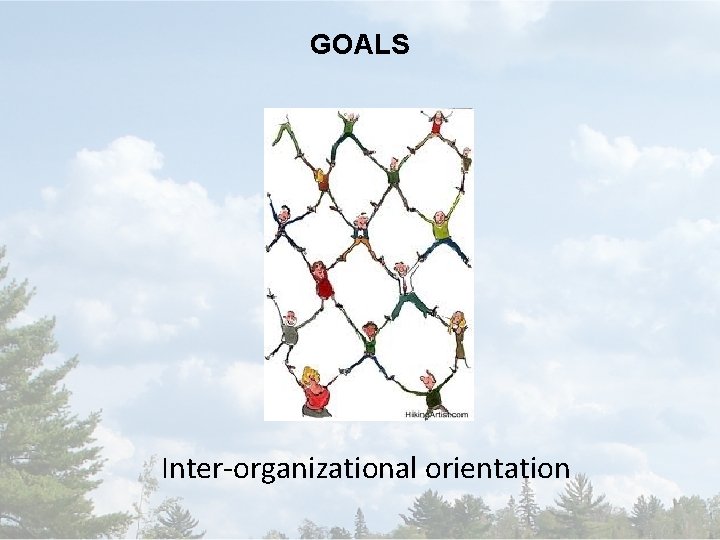 GOALS Inter-organizational orientation 
