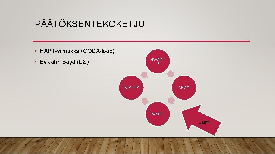 PÄÄTÖKSENTEKOKETJU • HAPT-silmukka (OODA-loop) HAVAINT O • Ev John Boyd (US) TOIMINTA ARVIO PÄÄTÖS