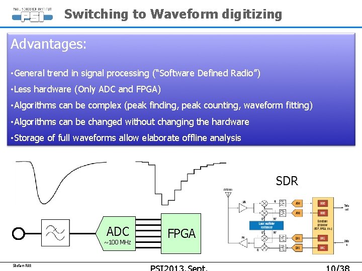 Switching to Waveform digitizing Advantages: • General trend in signal processing (“Software Defined Radio”) Switching to Waveform digitizing Advantages: • General trend in signal processing (“Software Defined Radio”)