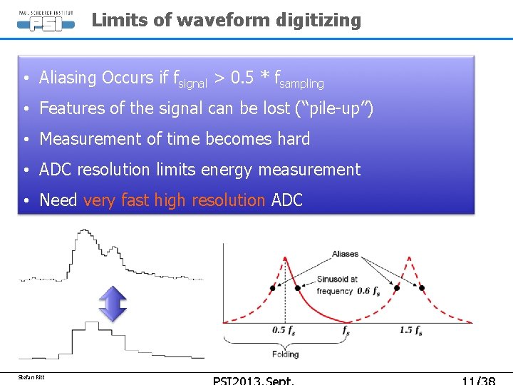Limits of waveform digitizing • Aliasing Occurs if fsignal > 0. 5 * fsampling Limits of waveform digitizing • Aliasing Occurs if fsignal > 0. 5 * fsampling