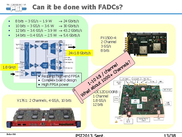 Can it be done with FADCs? • • 8 bits – 3 GS/s – Can it be done with FADCs? • • 8 bits – 3 GS/s –