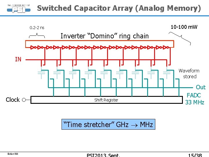 Switched Capacitor Array (Analog Memory) 10 -100 m. W 0. 2 -2 ns Inverter Switched Capacitor Array (Analog Memory) 10 -100 m. W 0. 2 -2 ns Inverter