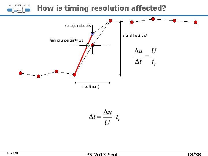 How is timing resolution affected? voltage noise Du signal height U timing uncertainty Dt How is timing resolution affected? voltage noise Du signal height U timing uncertainty Dt
