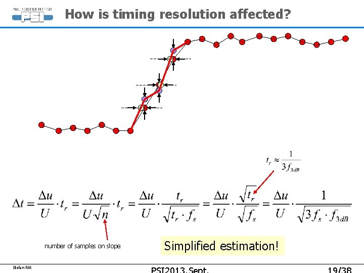 How is timing resolution affected? number of samples on slope Stefan Ritt Simplified estimation! How is timing resolution affected? number of samples on slope Stefan Ritt Simplified estimation!