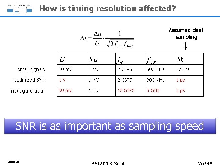 How is timing resolution affected? Assumes ideal sampling small signals: optimized SNR: next generation: How is timing resolution affected? Assumes ideal sampling small signals: optimized SNR: next generation: