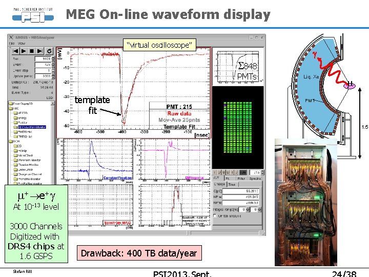 MEG On-line waveform display “virtual oscilloscope” g S 848 PMTs template fit Liq. Xe MEG On-line waveform display “virtual oscilloscope” g S 848 PMTs template fit Liq. Xe