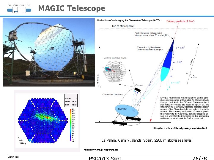 MAGIC Telescope http: //ihp-lx. ethz. ch/Stamet/magic. Intro. html La Palma, Canary Islands, Spain, 2200 MAGIC Telescope http: //ihp-lx. ethz. ch/Stamet/magic. Intro. html La Palma, Canary Islands, Spain, 2200