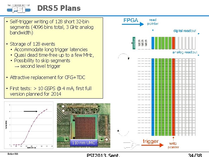 DRS 5 Plans • Self-trigger writing of 128 short 32 -bin segments (4096 bins DRS 5 Plans • Self-trigger writing of 128 short 32 -bin segments (4096 bins