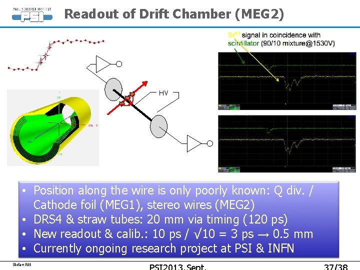 Readout of Drift Chamber (MEG 2) HV • Position along the wire is only Readout of Drift Chamber (MEG 2) HV • Position along the wire is only