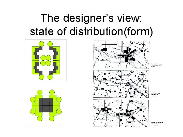 The designer’s view: state of distribution(form) 