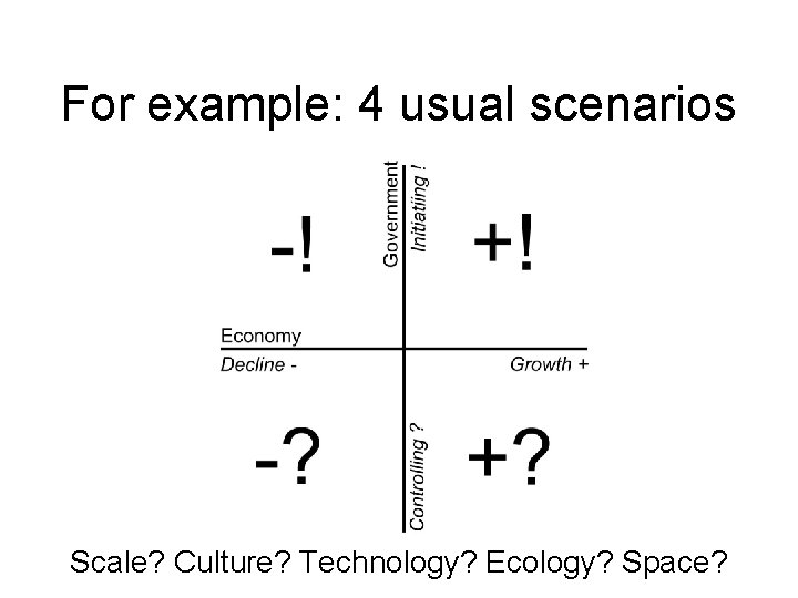 For example: 4 usual scenarios Scale? Culture? Technology? Ecology? Space? 