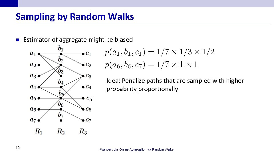 Sampling by Random Walks n Estimator of aggregate might be biased Idea: Penalize paths
