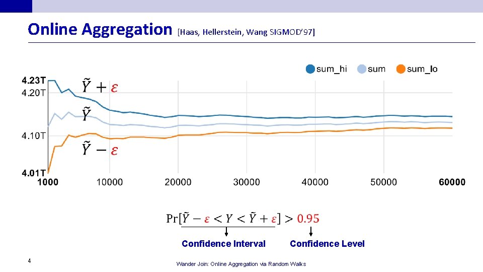 Online Aggregation [Haas, Hellerstein, Wang SIGMOD’ 97] n Confidence Interval 4 Confidence Level Wander