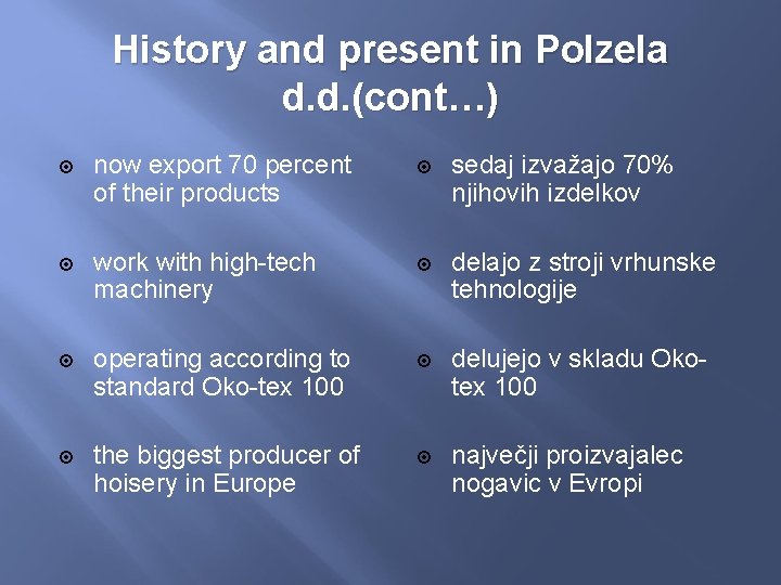 History and present in Polzela d. d. (cont…) now export 70 percent of their