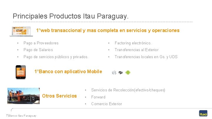 Principales Productos Itau Paraguay. 1°web transaccional y mas completa en servicios y operaciones •