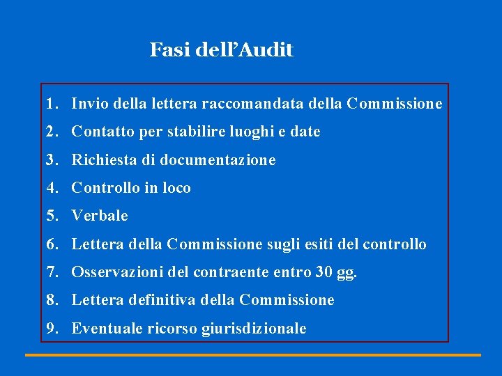 Fasi dell’Audit 1. Invio della lettera raccomandata della Commissione 2. Contatto per stabilire luoghi