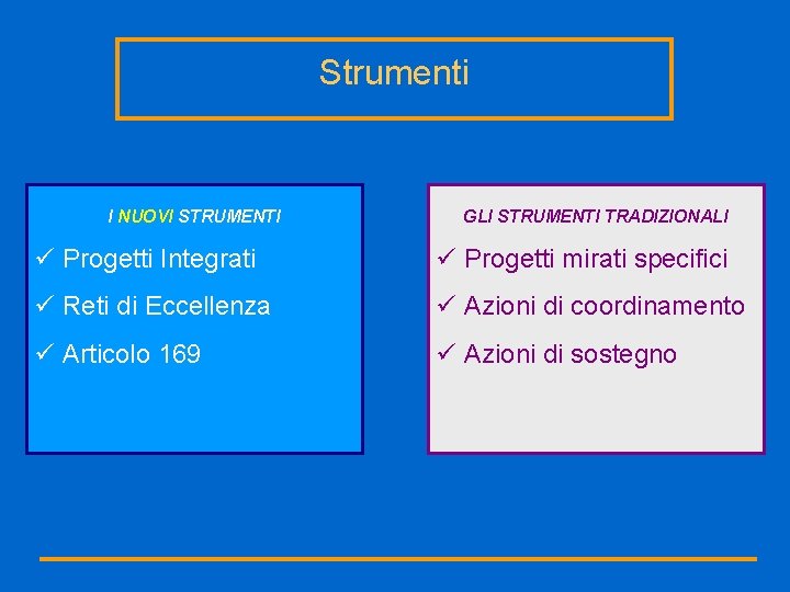 Strumenti I NUOVI STRUMENTI GLI STRUMENTI TRADIZIONALI ü Progetti Integrati ü Progetti mirati specifici