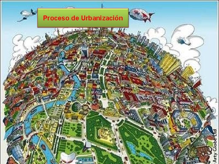 Proceso de Urbanización 