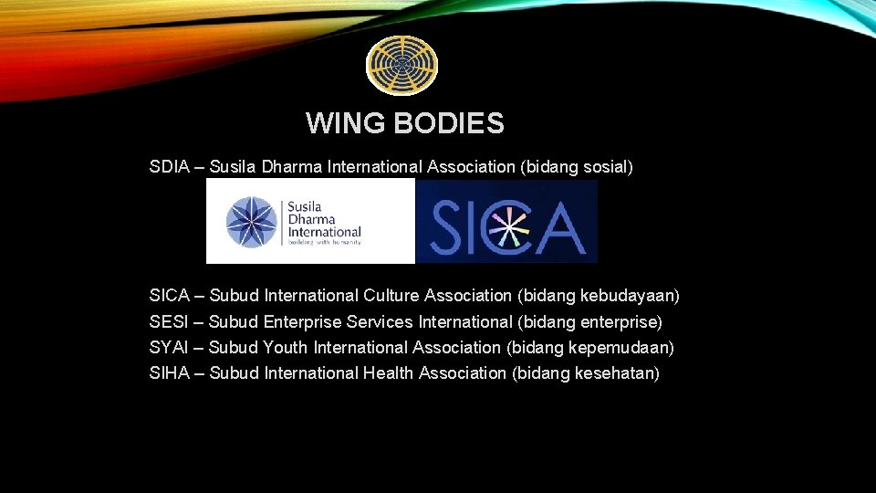 WING BODIES SDIA – Susila Dharma International Association (bidang sosial) SICA – Subud International