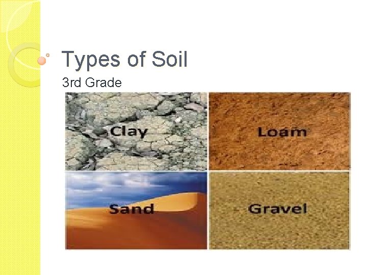 Types of Soil 3 rd Grade 