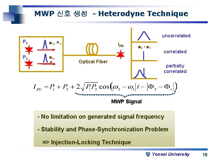 MWP 신호 생성 - Heterodyne Technique uncorrelated P 1 P 2 1, 1 2,