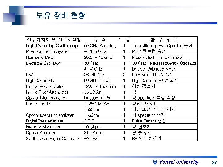 보유 장비 현황 Yonsei University 22 