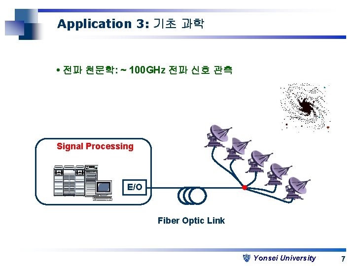 Application 3: 기초 과학 • 전파 천문학: ~ 100 GHz 전파 신호 관측 Signal