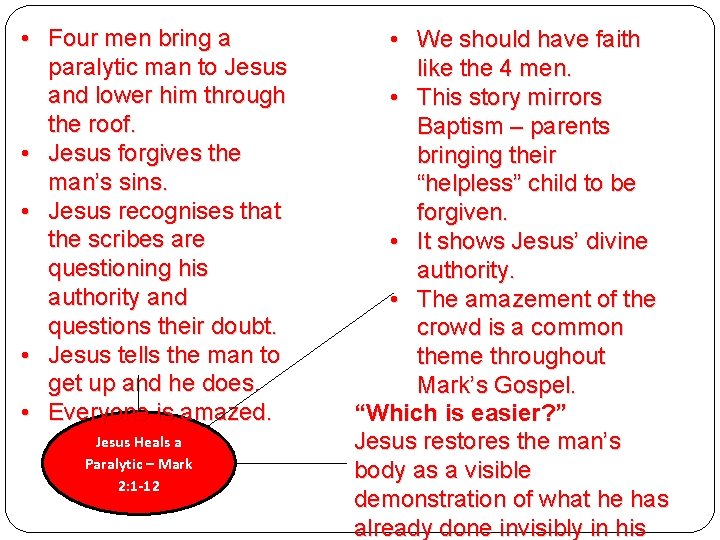  • Four men bring a paralytic man to Jesus and lower him through