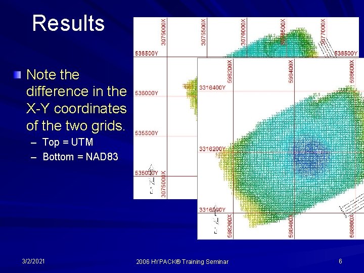Results Note the difference in the X-Y coordinates of the two grids. – Top