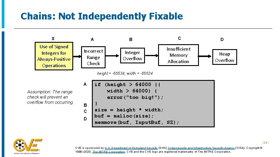 Chains: Not Independently Fixable X A Use of Signed Integers for Always-Positive Operations Incorrect Chains: Not Independently Fixable X A Use of Signed Integers for Always-Positive Operations Incorrect