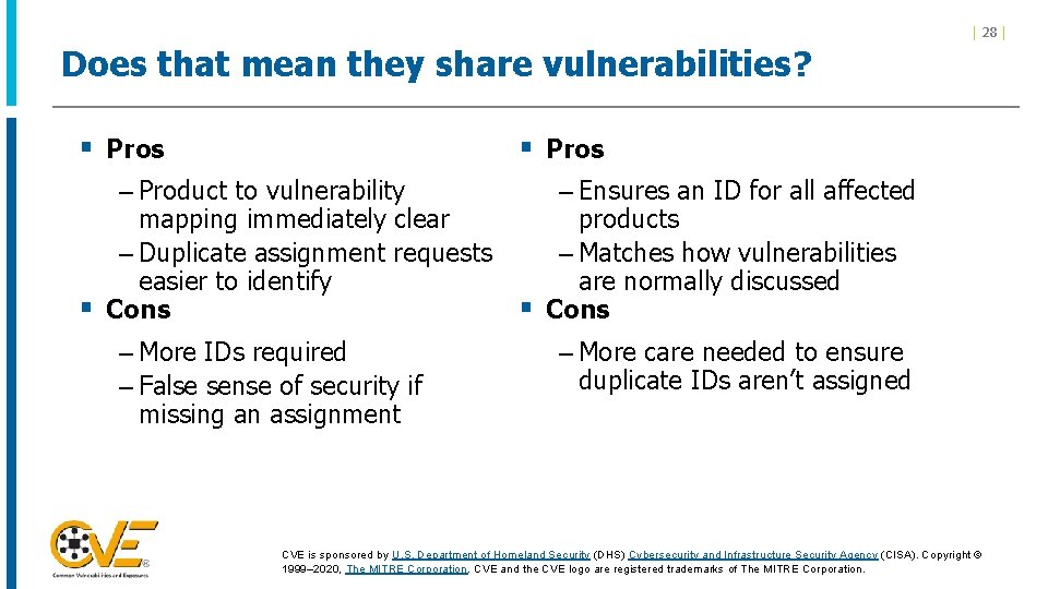 Does that mean they share vulnerabilities? § Pros – Product to vulnerability mapping immediately Does that mean they share vulnerabilities? § Pros – Product to vulnerability mapping immediately
