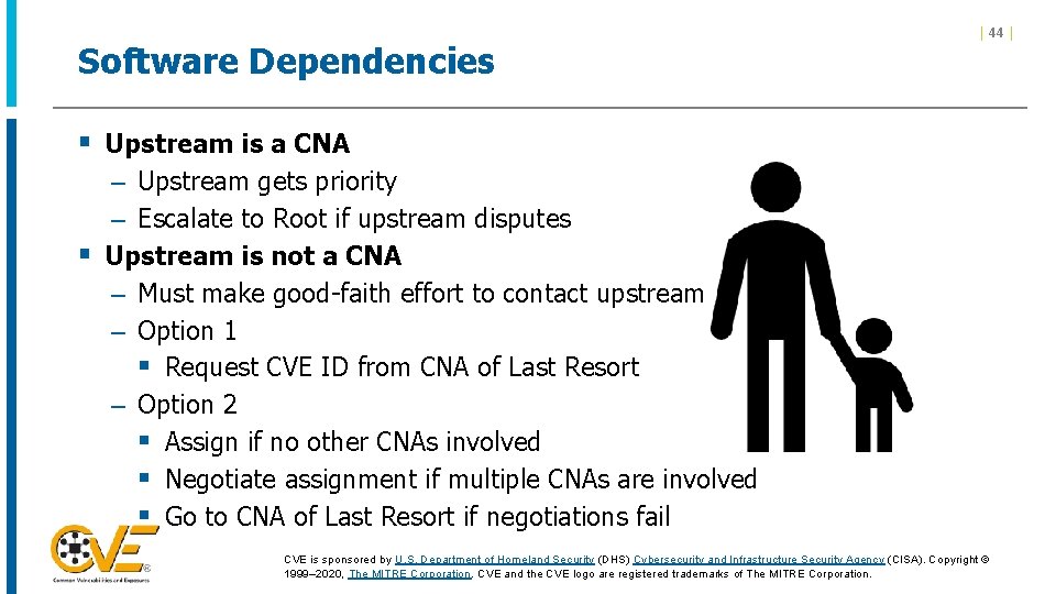 Software Dependencies | 44 | § Upstream is a CNA – Upstream gets priority Software Dependencies | 44 | § Upstream is a CNA – Upstream gets priority