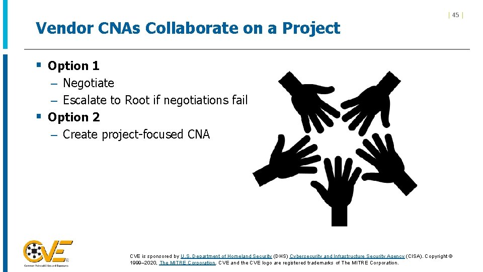 Vendor CNAs Collaborate on a Project | 45 | § Option 1 – Negotiate Vendor CNAs Collaborate on a Project | 45 | § Option 1 – Negotiate
