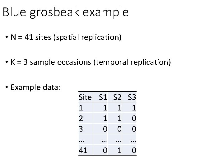 Blue grosbeak example • N = 41 sites (spatial replication) • K = 3