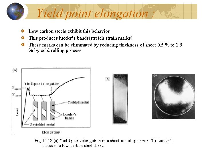 Yield point elongation : Low carbon steels exhibit this behavior This produces lueder’s bands(stretch Yield point elongation : Low carbon steels exhibit this behavior This produces lueder’s bands(stretch
