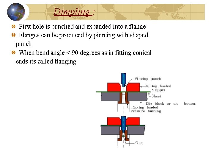 Dimpling : First hole is punched and expanded into a flange Flanges can be Dimpling : First hole is punched and expanded into a flange Flanges can be
