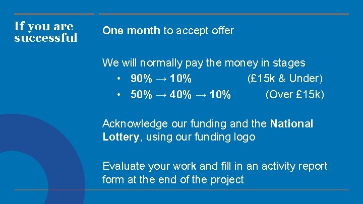 If you are successful One month to accept offer We will normally pay the