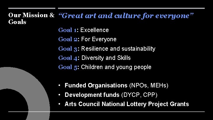 Our Mission & “Great art and culture for everyone” Goals Goal 1: Excellence Goal