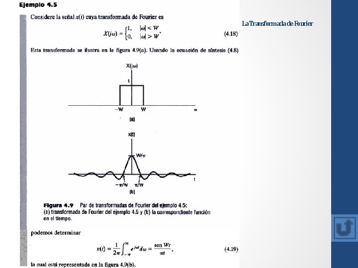 La Transformada de Fourier La Transformada de Fourier