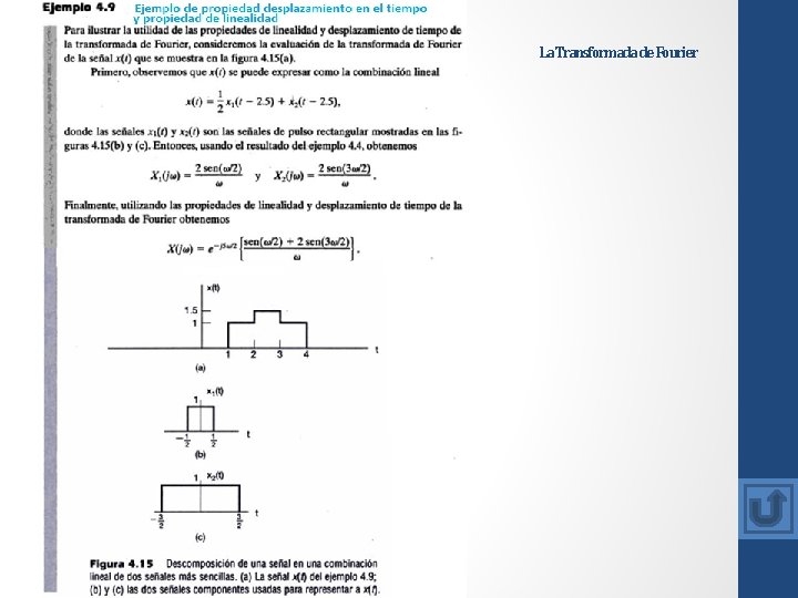 La Transformada de Fourier La Transformada de Fourier