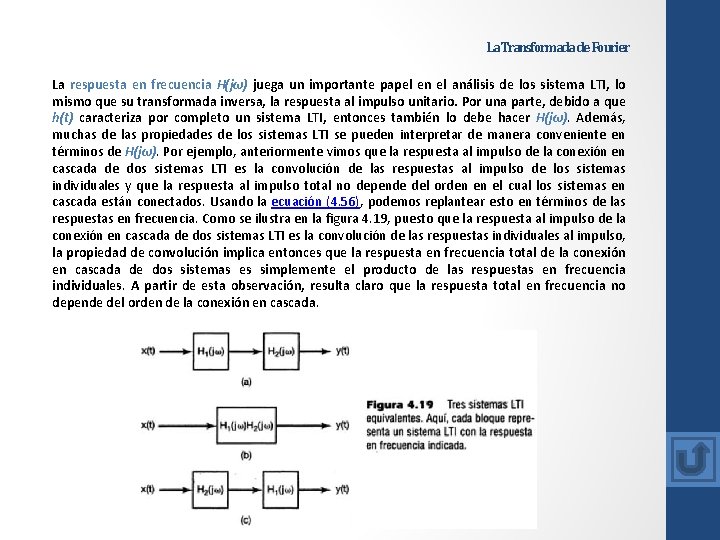 La Transformada de Fourier La respuesta en frecuencia H(jω) juega un importante papel en La Transformada de Fourier La respuesta en frecuencia H(jω) juega un importante papel en