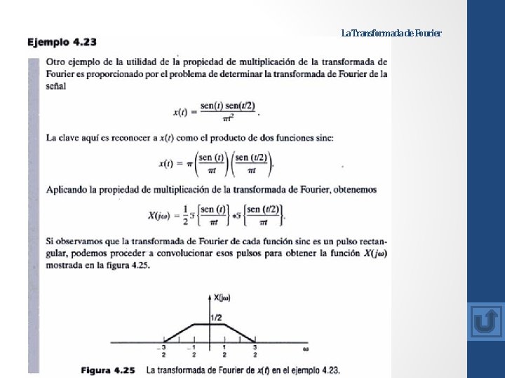 La Transformada de Fourier La Transformada de Fourier