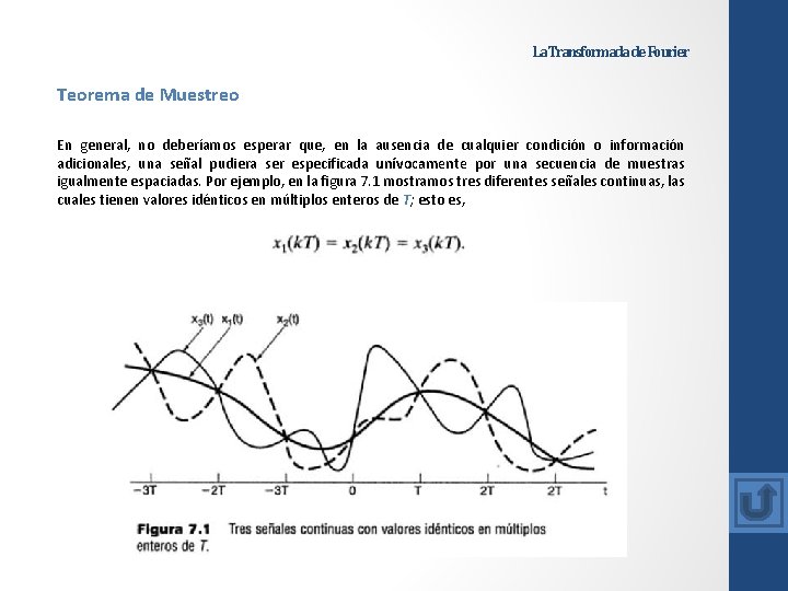 La Transformada de Fourier Teorema de Muestreo En general, no deberíamos esperar que, en La Transformada de Fourier Teorema de Muestreo En general, no deberíamos esperar que, en