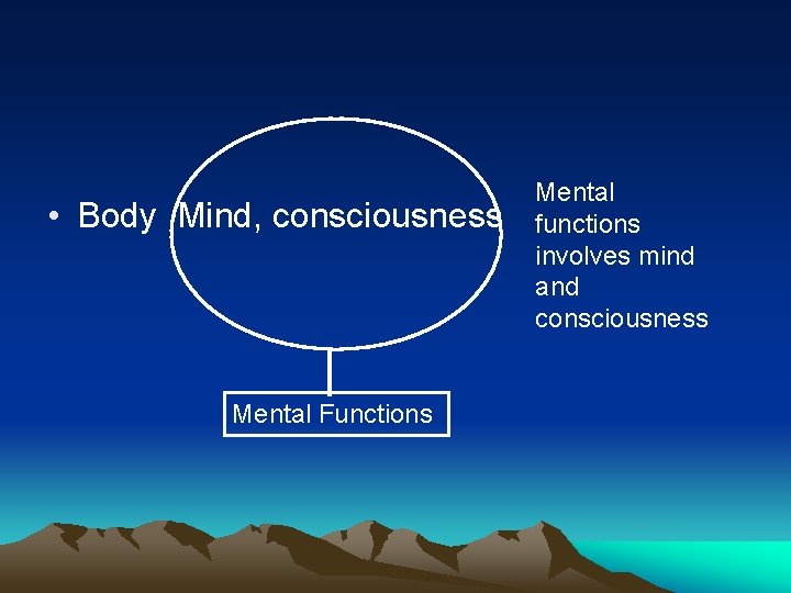  • Body Mind, consciousness Mental Functions Mental functions involves mind and consciousness 